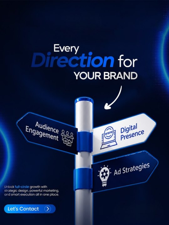Meta Ads Design